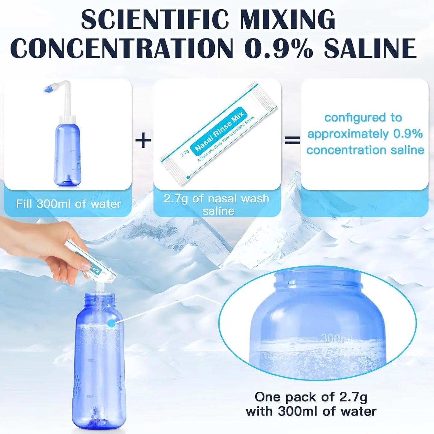 Pre-Mixed Saline Packets for Sinus Rinse and Nasal Irrigation Systems, 30 Count, Pharmaceutical Grade and PH Balanced