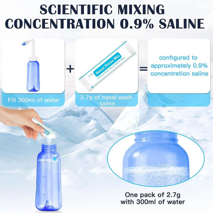 Pre-Mixed Saline Packets for Sinus Rinse and Nasal Irrigation Systems, 30 Count, Pharmaceutical Grade and PH Balanced