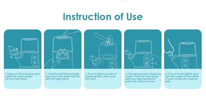 AeroGlow™ CleanFlow Nasal Rinse